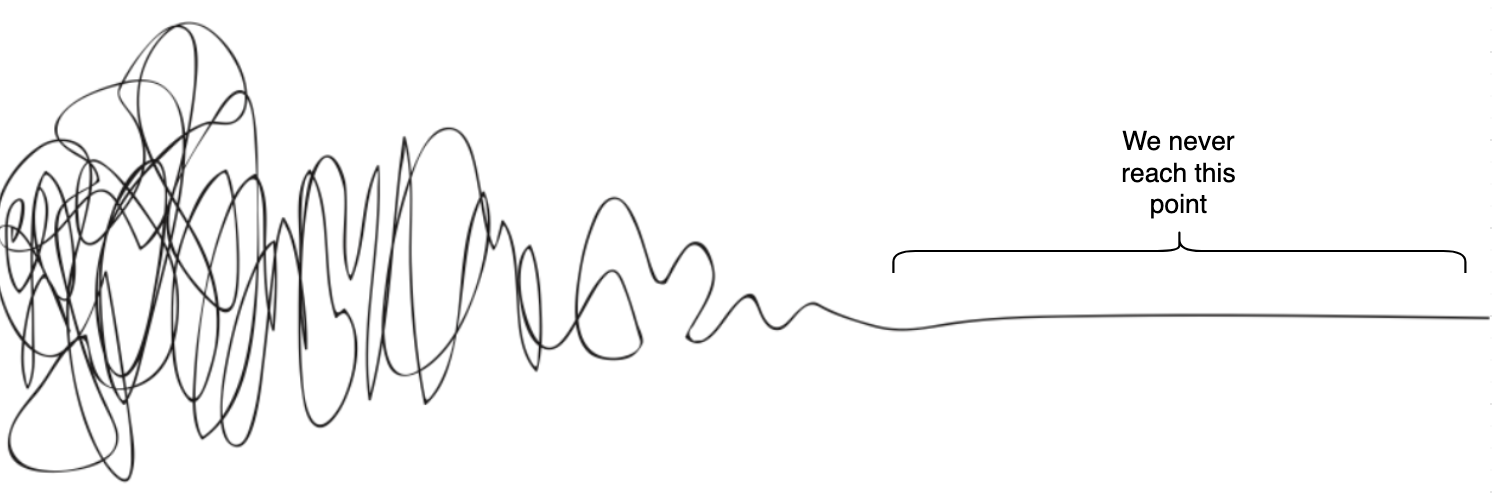 squiggle
